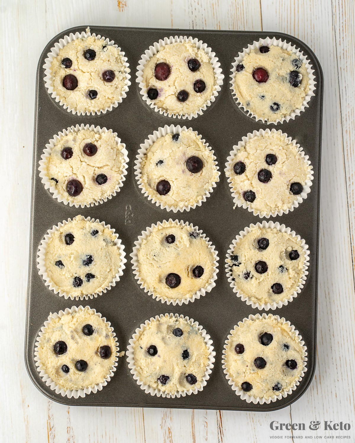 keto blueberry muffin recipe
